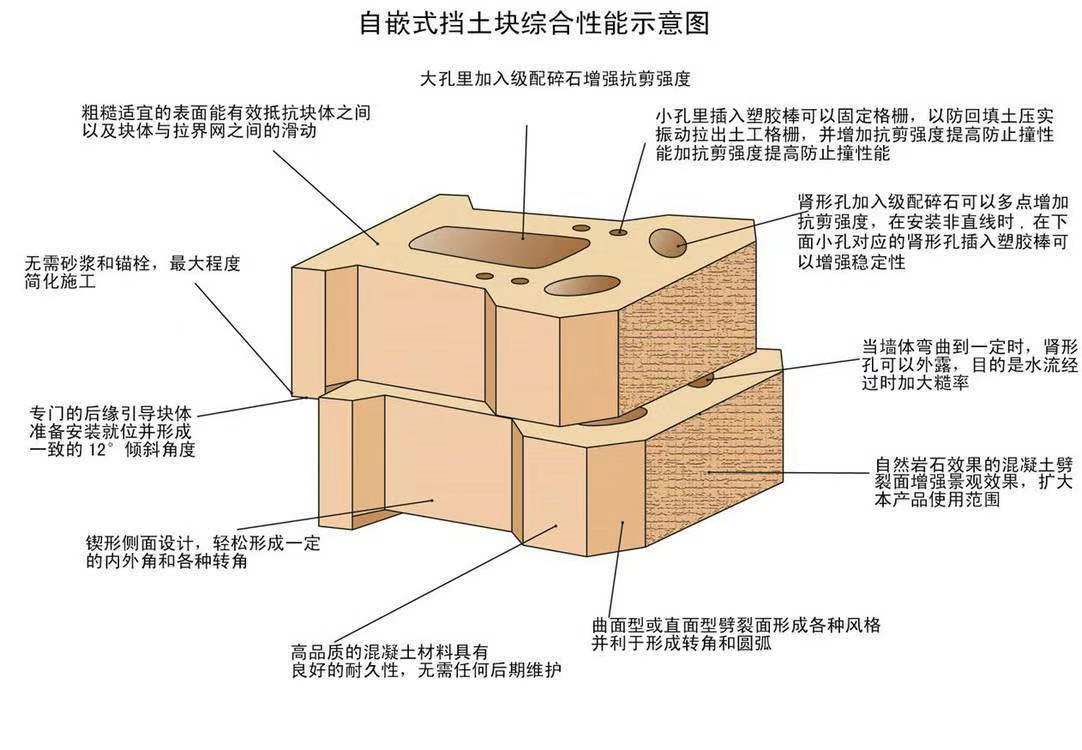 uʩf(shu)